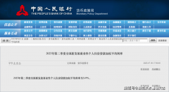 第一时间处置若有问题欢送来电征询